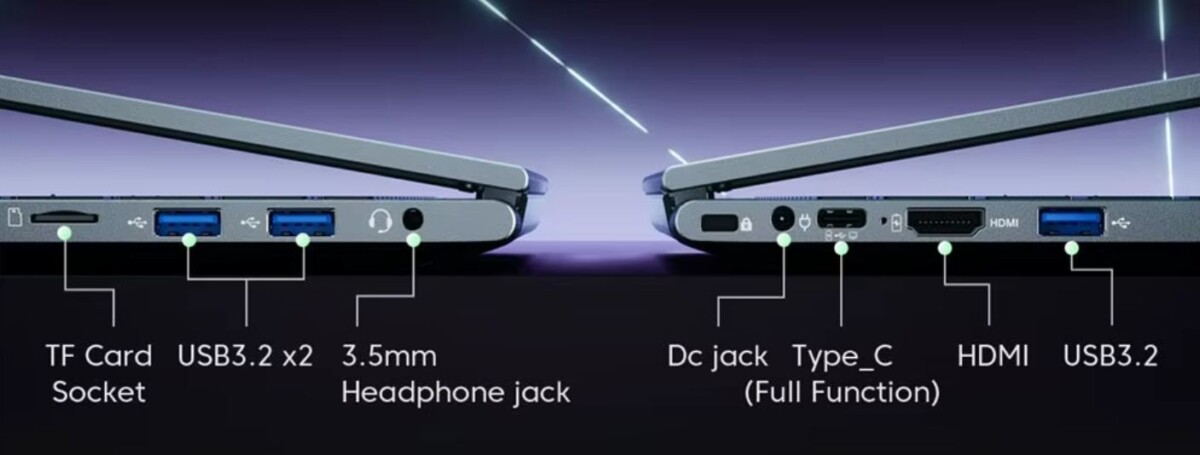 ACEMAGIC LX15 Pro laptop bemenetek