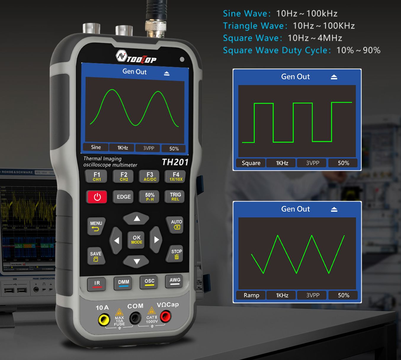 AV TOOLTOP TH201 jelgenerátor