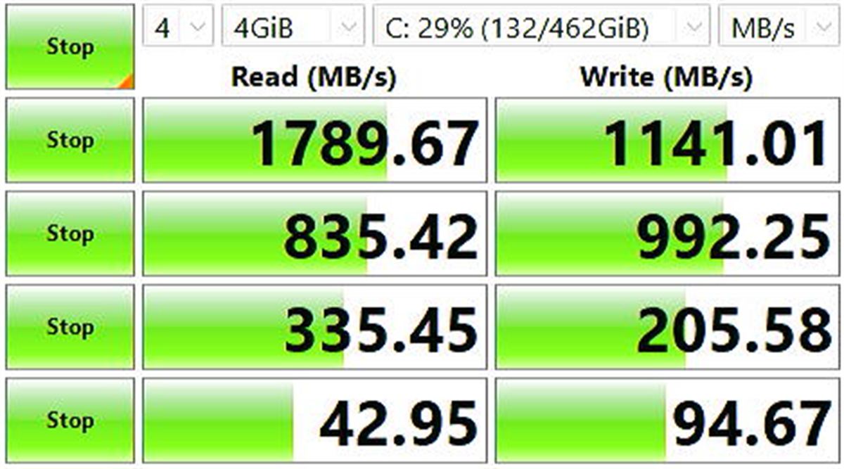 BMAX B6 Turbo mini PC SSD sebesség