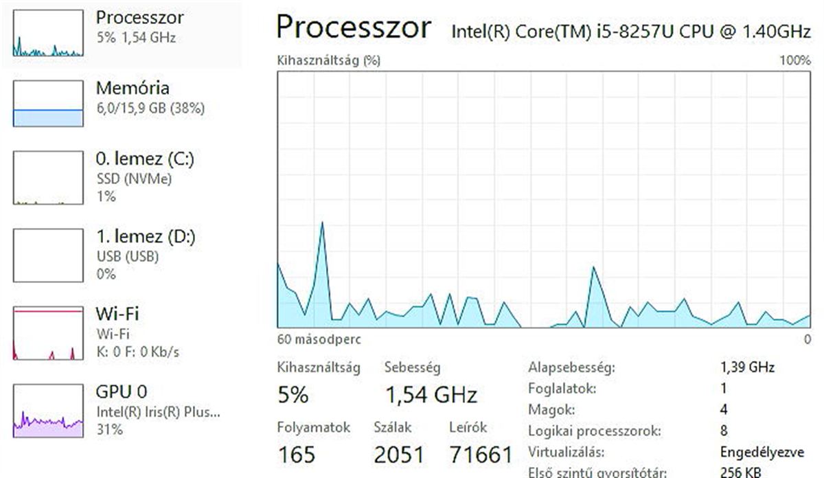 BMAX B6 Turbo mini PC lejátszás
