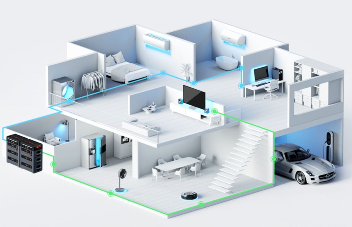 Blackview OSCAL PowerMax 2400 Pro tiszta szinuszhullám