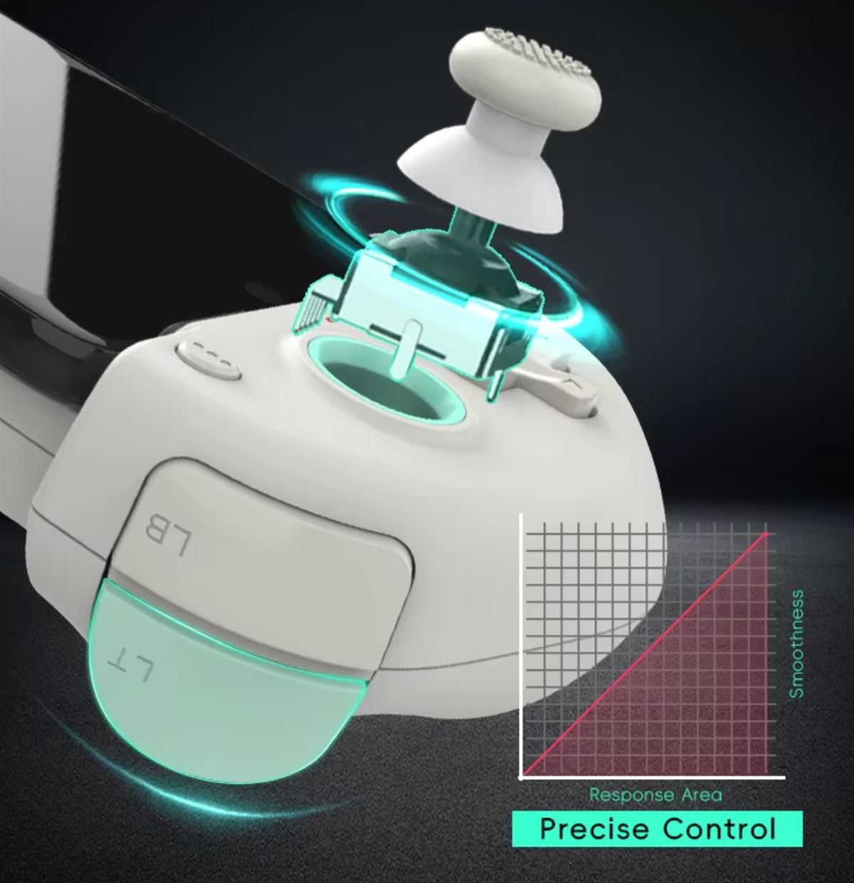 DATA FROG X3 Hall joystick