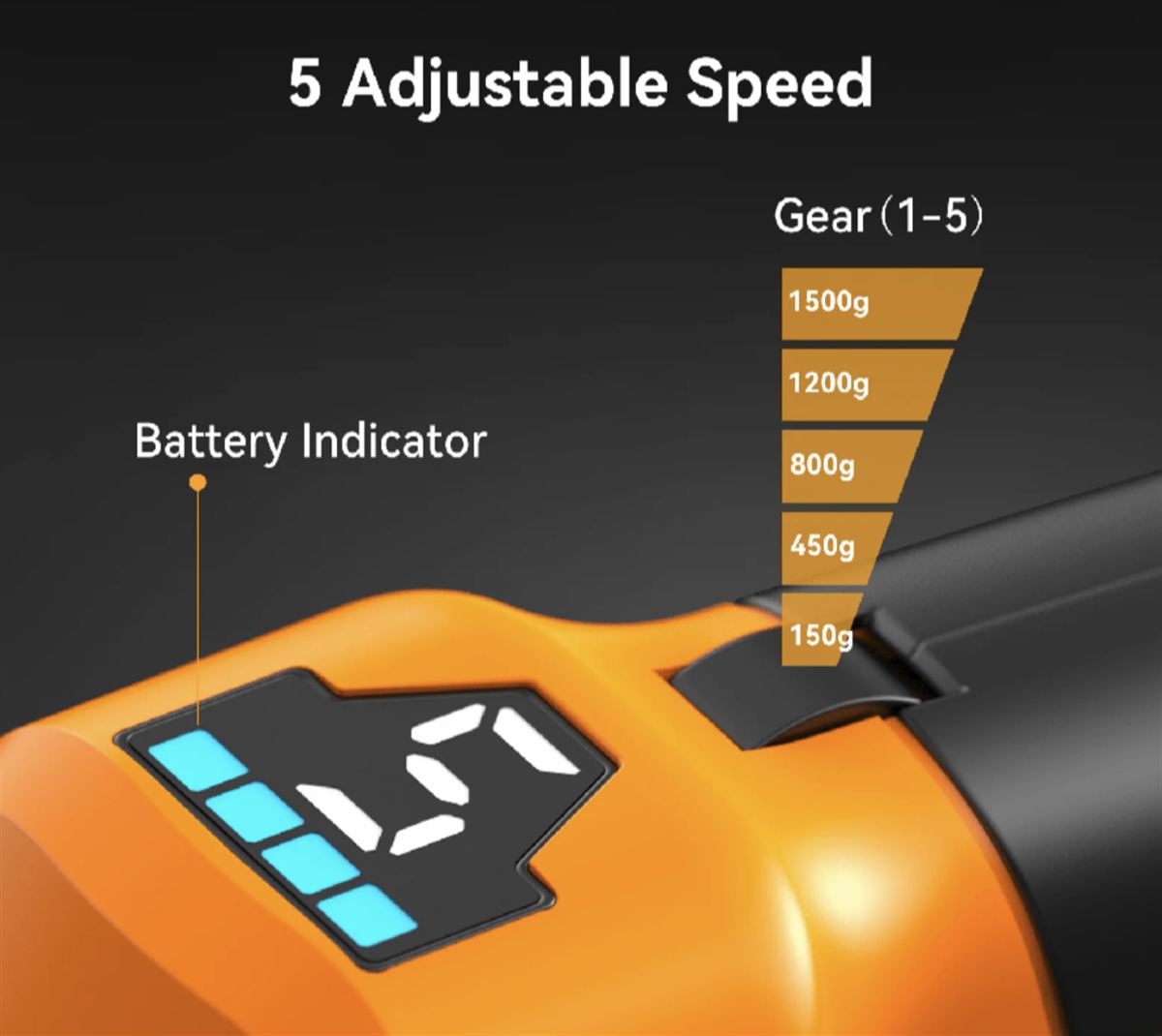 Foursun LB01 fújási teljesítmény