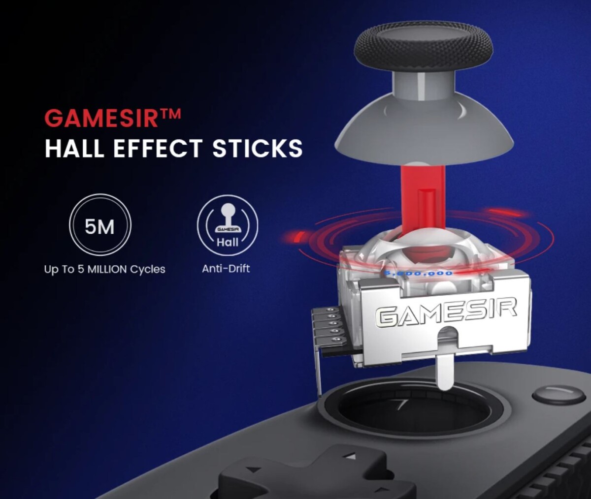 GameSir G8 Plus Galileo hall effect