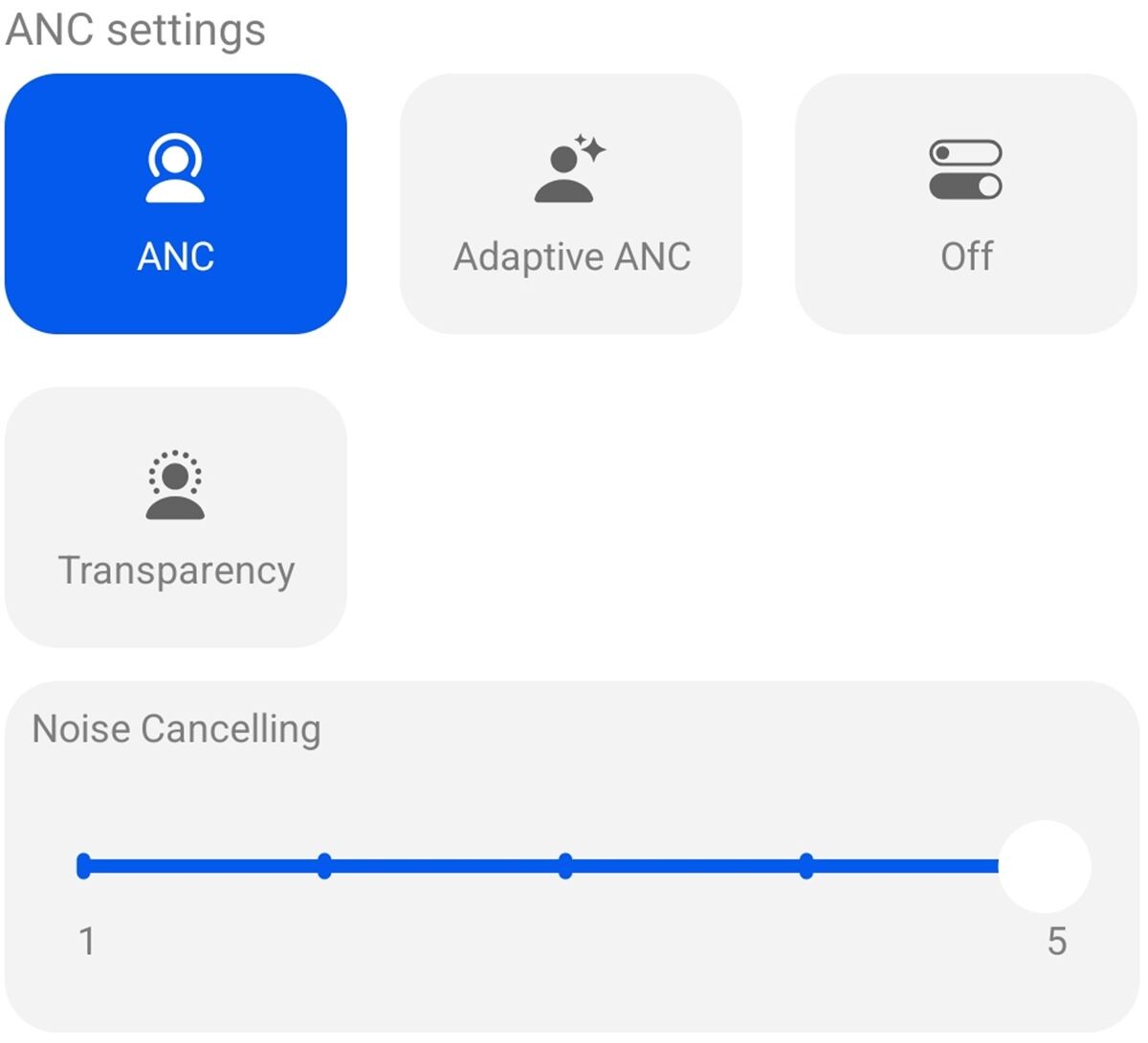 HAYLOU Flowbuds N55 vezetéknélküli fülhallgató ANC