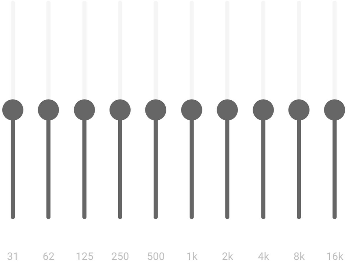 HAYLOU Flowbuds N55 vezetéknélküli fülhallgató egyedi hangzás