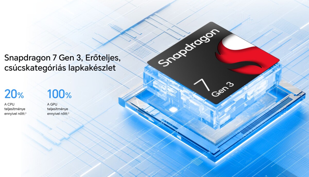 HONOR Pad 10  Qualcomm Snapdragon 7 Gen 3