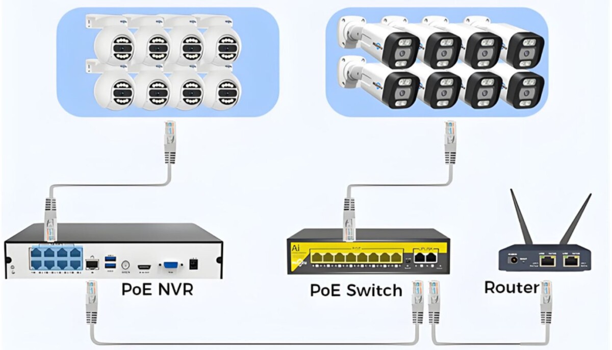 Hiseeu PK-4YHD685 NVR