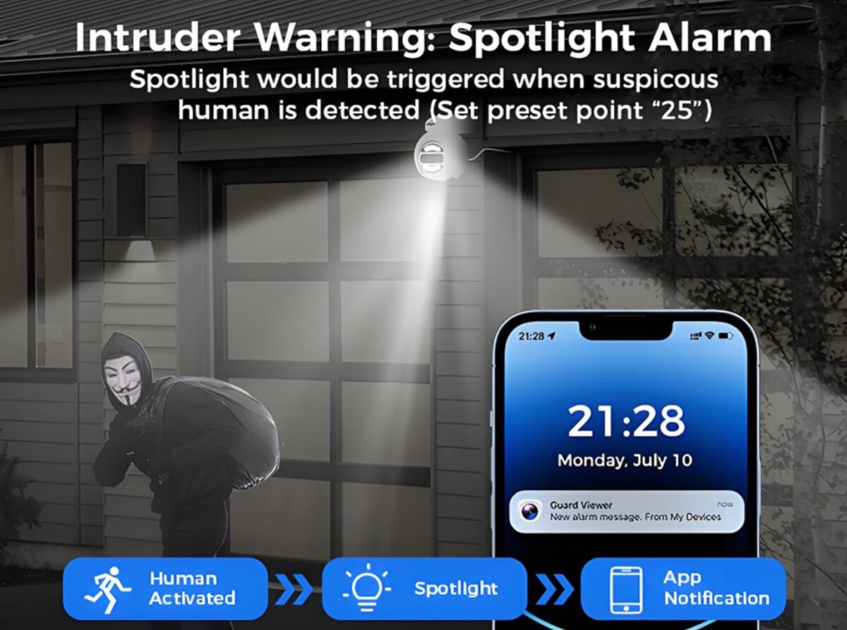 Hiseeu PK-4YHD685 riasztás