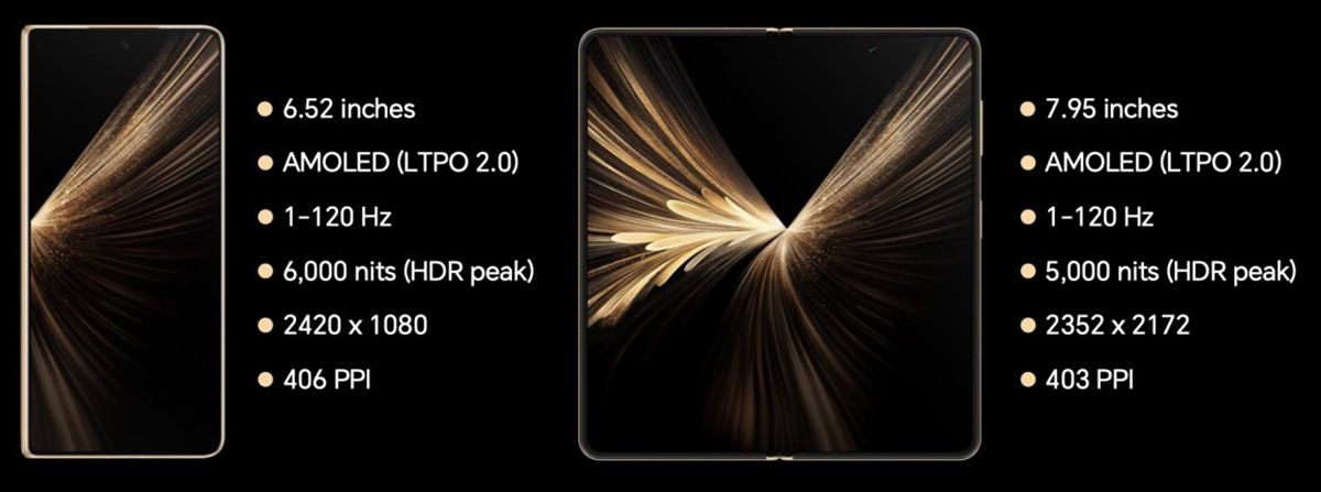 Honor Magic V6 kijelzők