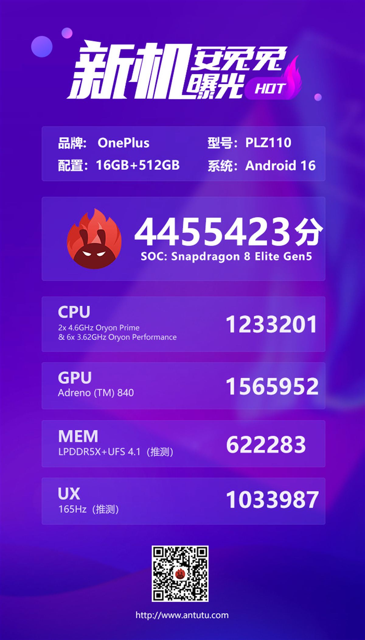 OnePlus 15T AnTuTu