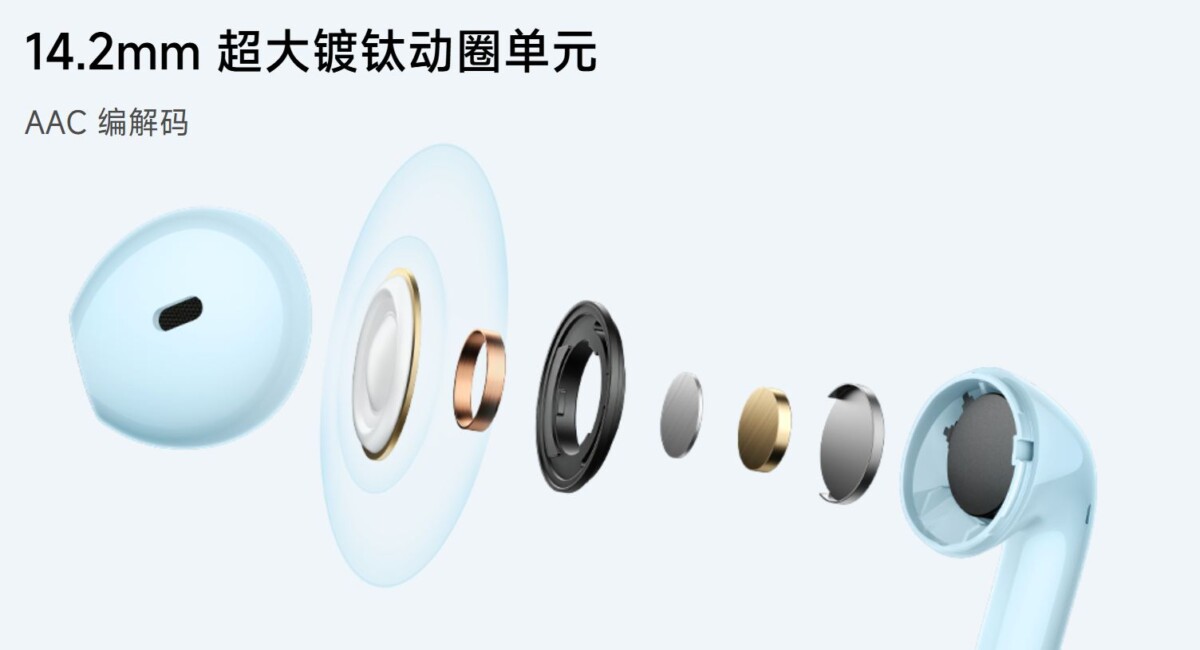 REDMI Buds 8 Active 14.2mm meghajtó