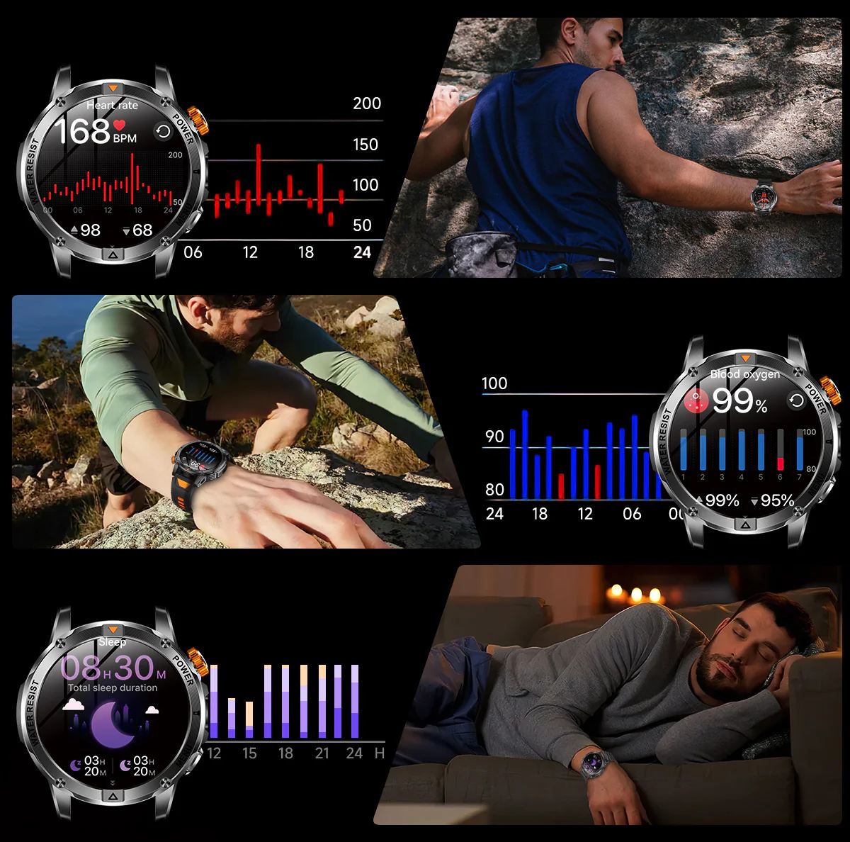 Rollme PowerX okosóra egészség funkciók