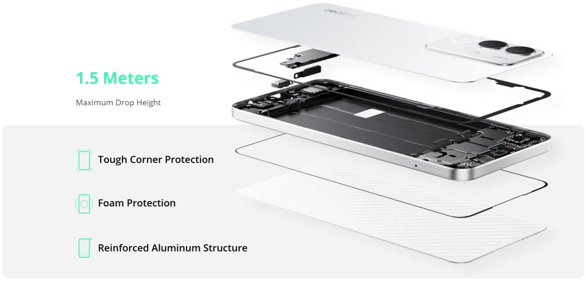 realme P3 Lite strapabíró telefon