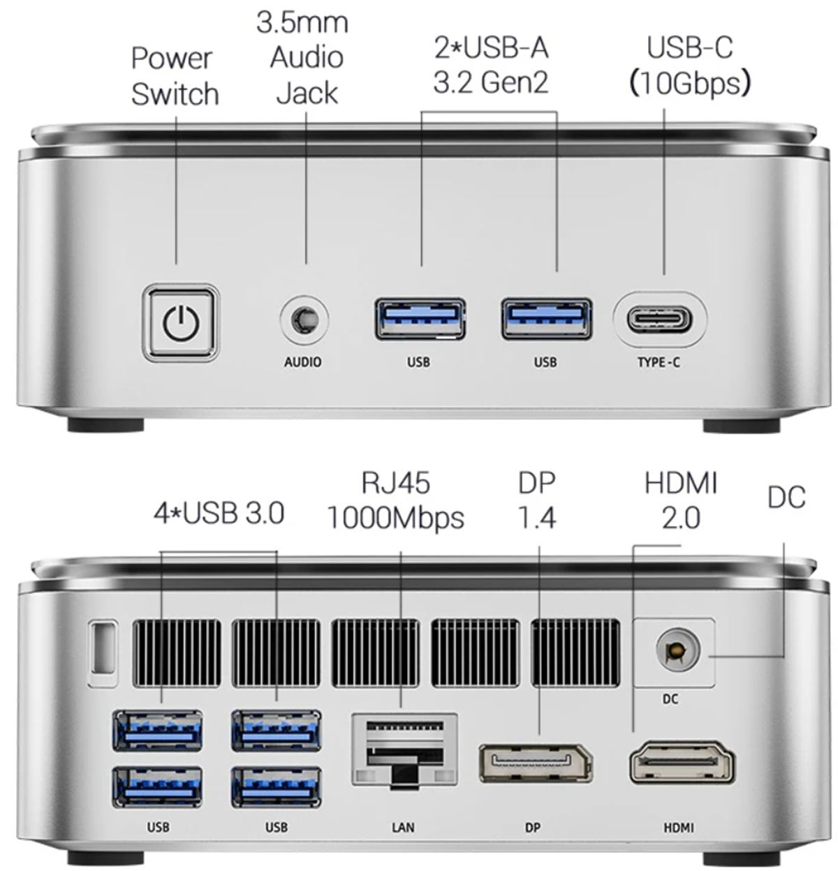 FIREBAT F2 Mini PC bemenetek