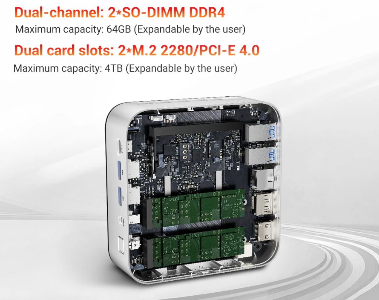 FIREBAT F2 Mini PC cserélhető memória és meghajtó