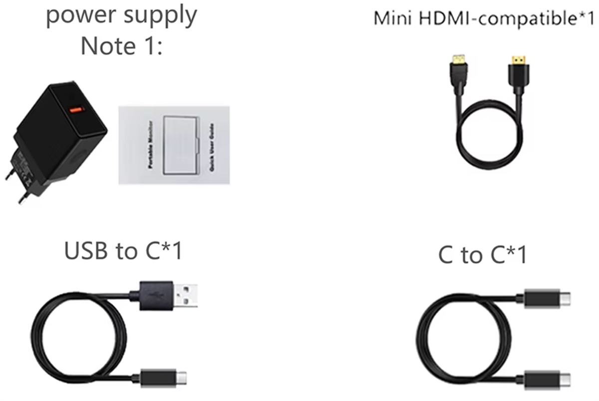 MUCAI N140-S3 doboz tartalma