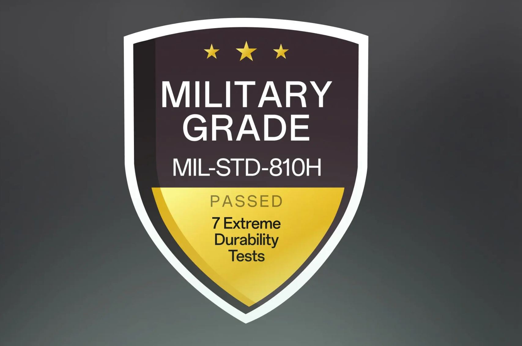 OnePlus Nord 6 MIL-STD-810H