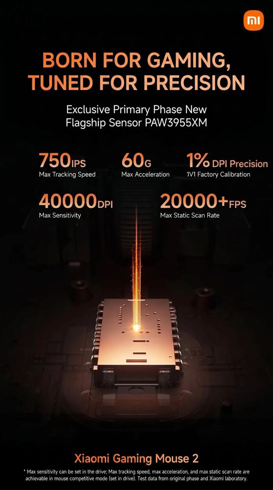 A Xiaomi Gaming Mouse 2 egy felsőkategóriás gamer egér