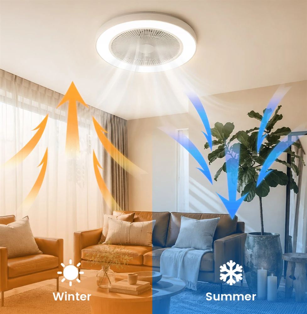BlitzWill BW-CFL5 lámpa ventilátorral
