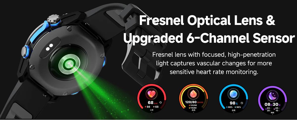 Rogbid Apex HD Fresnel érzékelő