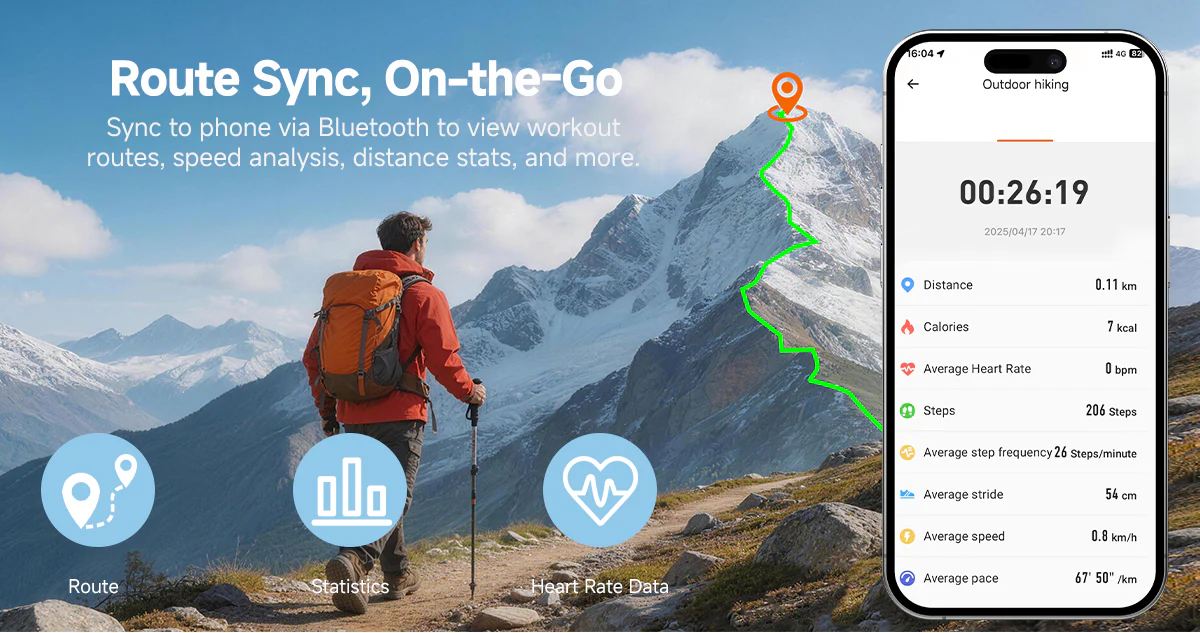 Rogbid Apex HD GPS