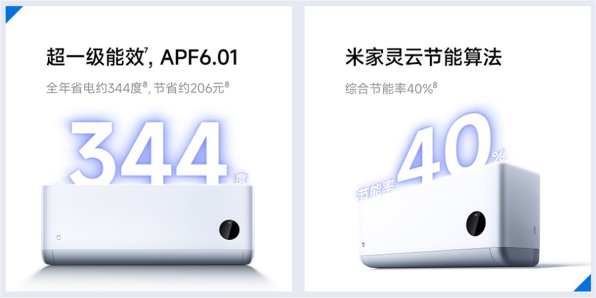 Xiaomi Mijia Air Conditioner Powerful Airflow Over 1.5HP (Super-Class 1 Energy Efficiency) APF