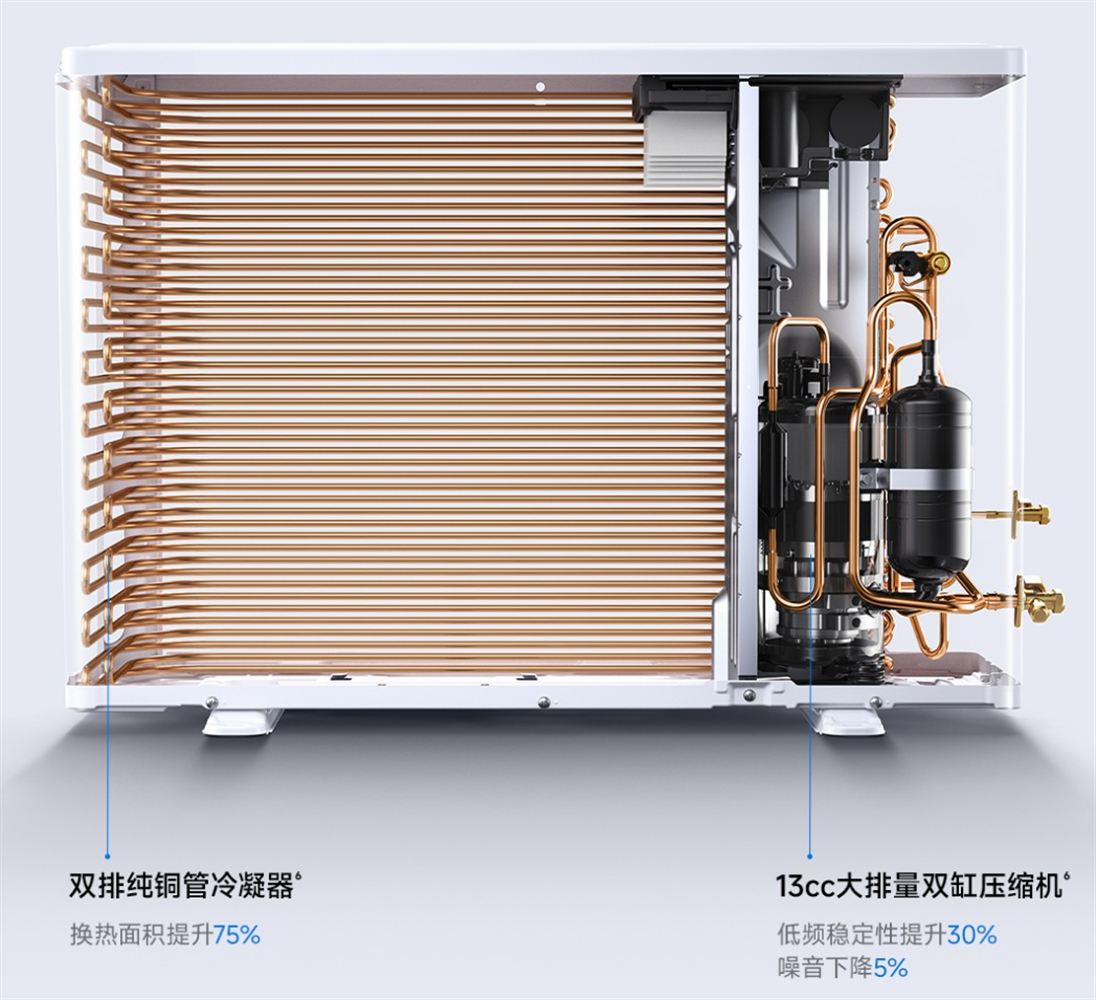 Xiaomi Mijia Air Conditioner Powerful Airflow Over 1.5HP (Super-Class 1 Energy Efficiency) hőcserélő csövek
