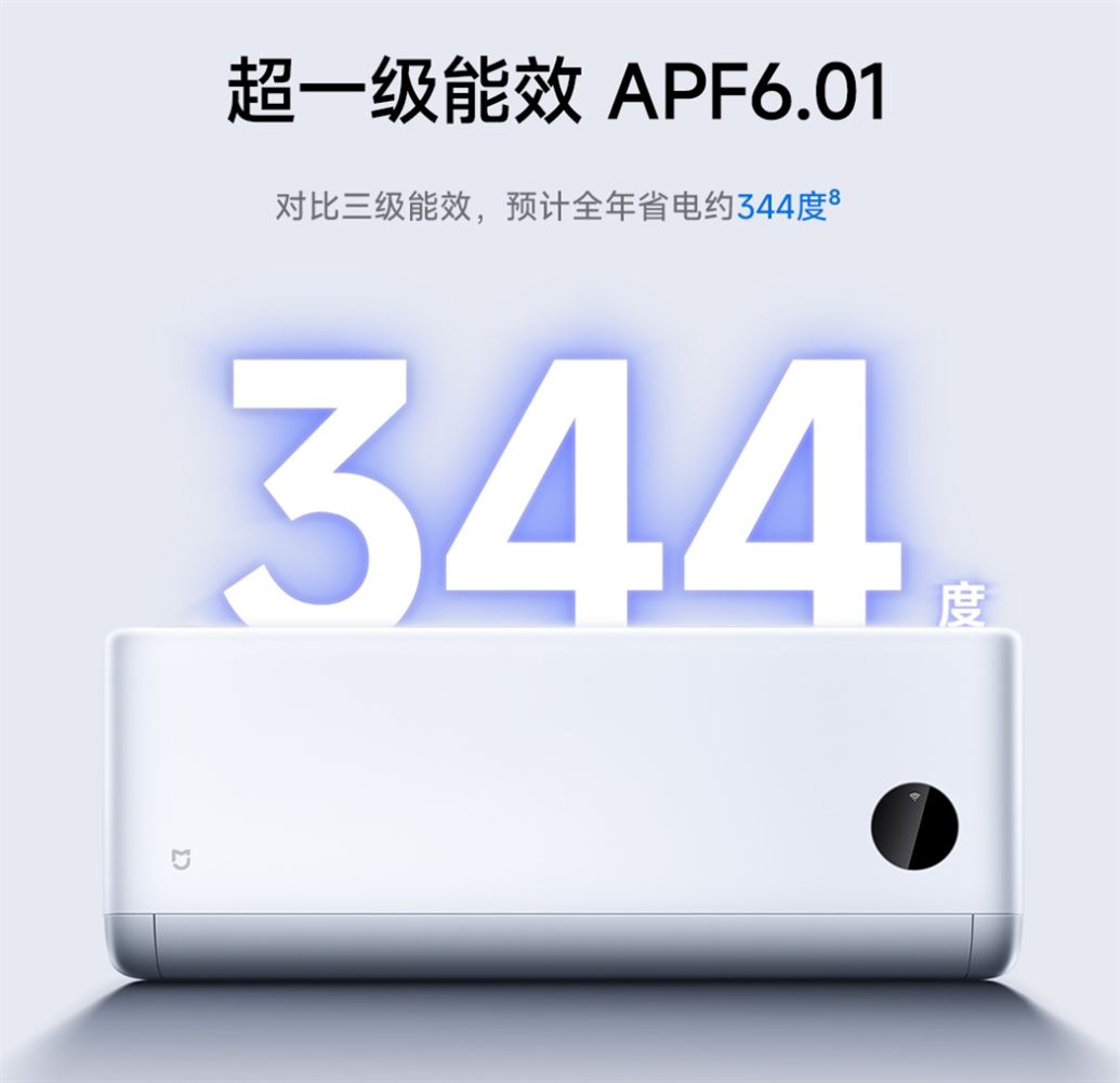 Xiaomi Mijia Air Conditioner Powerful Airflow Over 1.5HP (Super-Class 1 Energy Efficiency) teljesítmény