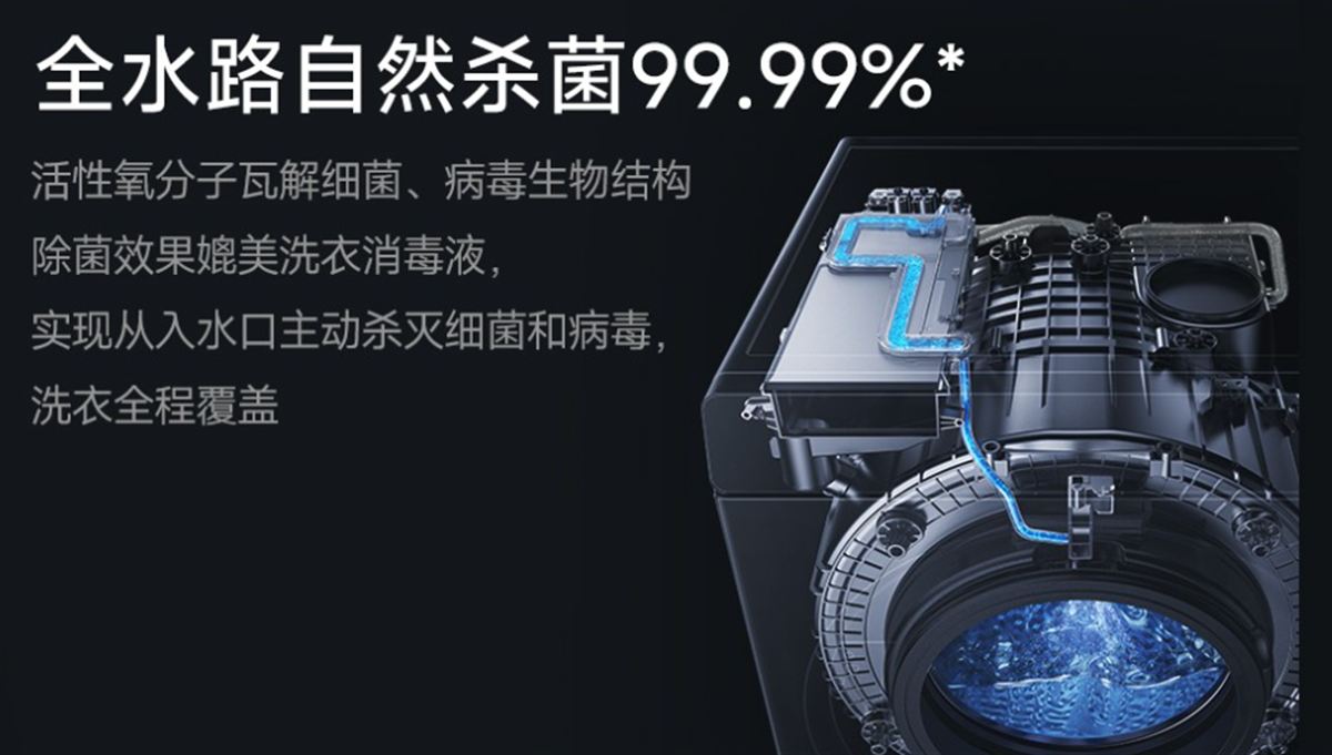 Xiaomi Mijia Washing Machine Pro Extreme Edition Super Electrolytic Smart Dosing Washer Dryer mosógép 1.3-as mosási aránnyal