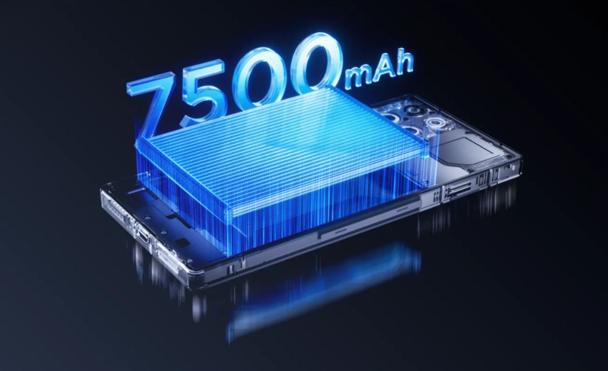 7500 mAh