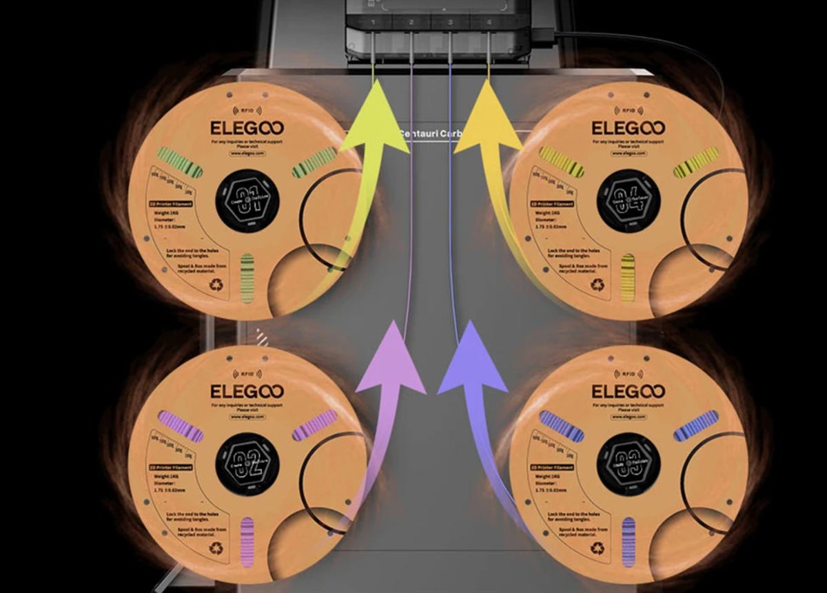 Elegoo Centauri Carbon 2 Combo 3D nyomtató