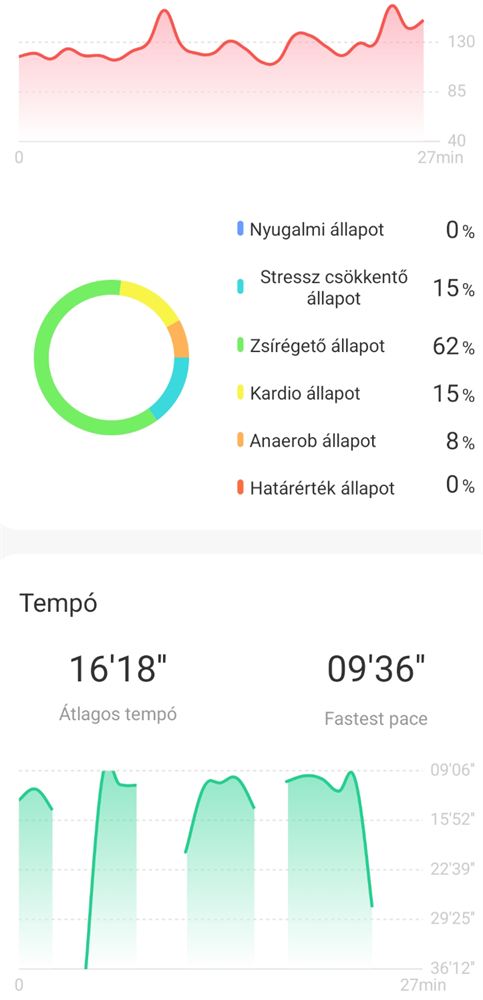 HAYLOU Solar Neo 2 sportolás