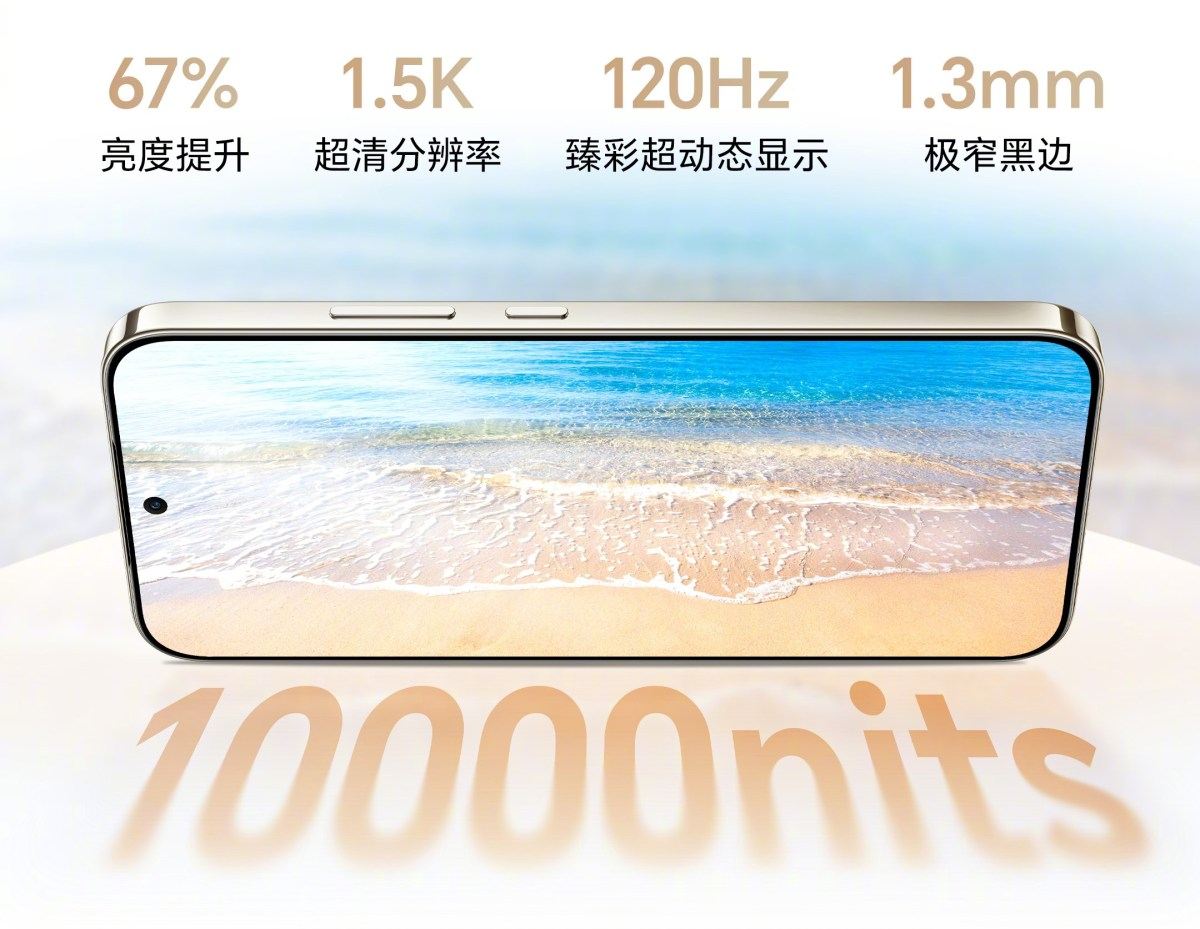 HONOR 10 000 nit