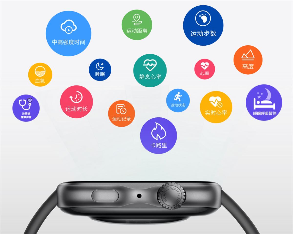 Huawei új Qingyun H3550 egészség funkciók