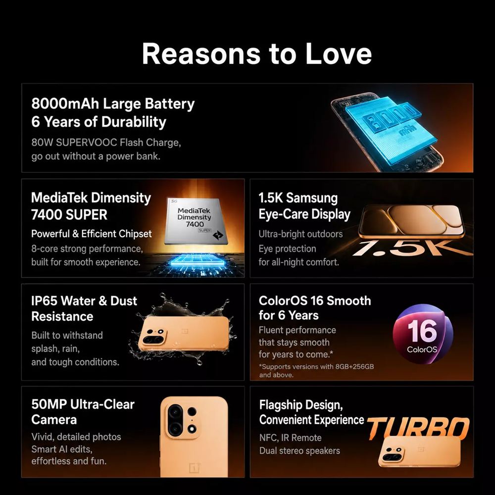 OnePlus Turbo 6X Pro jellemzői