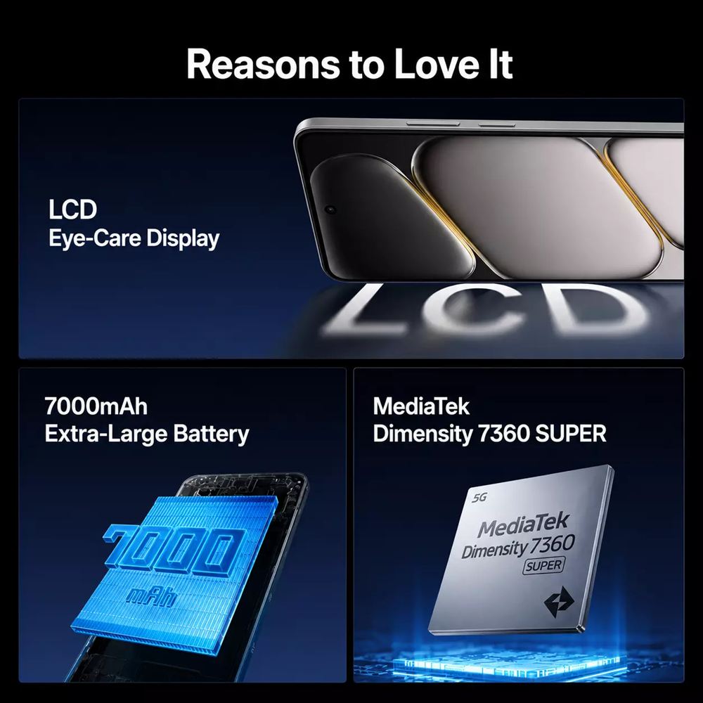 OnePlus Turbo 6X jellemzői