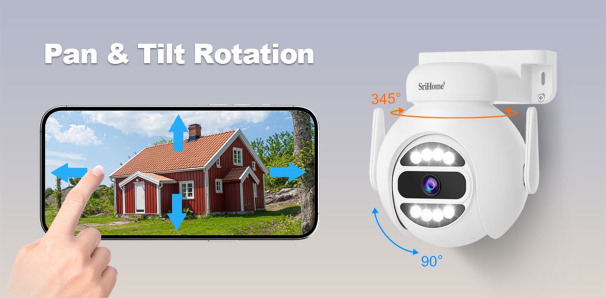 SriHome NVS001E