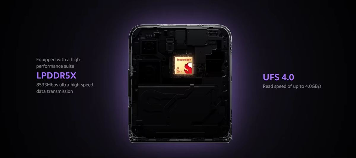 Xiaomi MIX Flip hardver