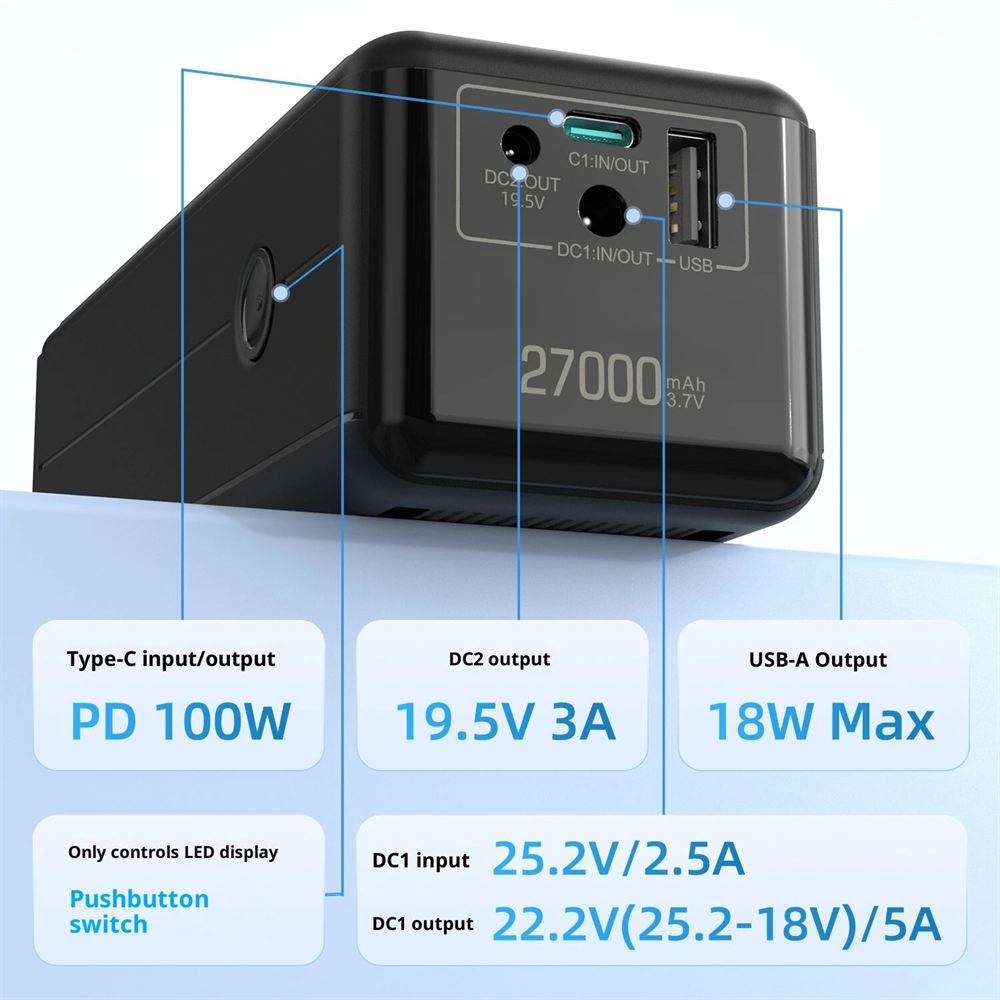 Yisenneng PB6100 PD100W 99.9Wh 27000mAh kimenetek