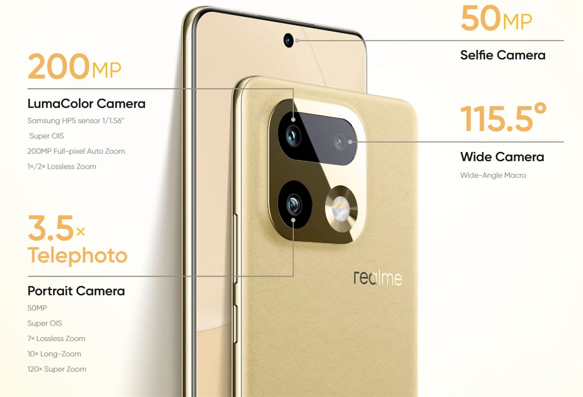 realme 16 Pro+ kamerák