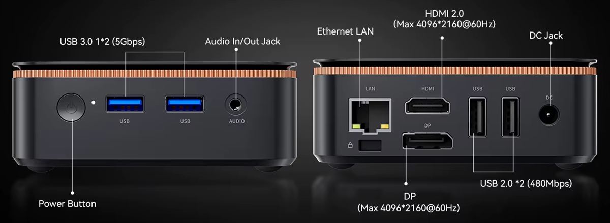 Blackview MP20 bemenetek