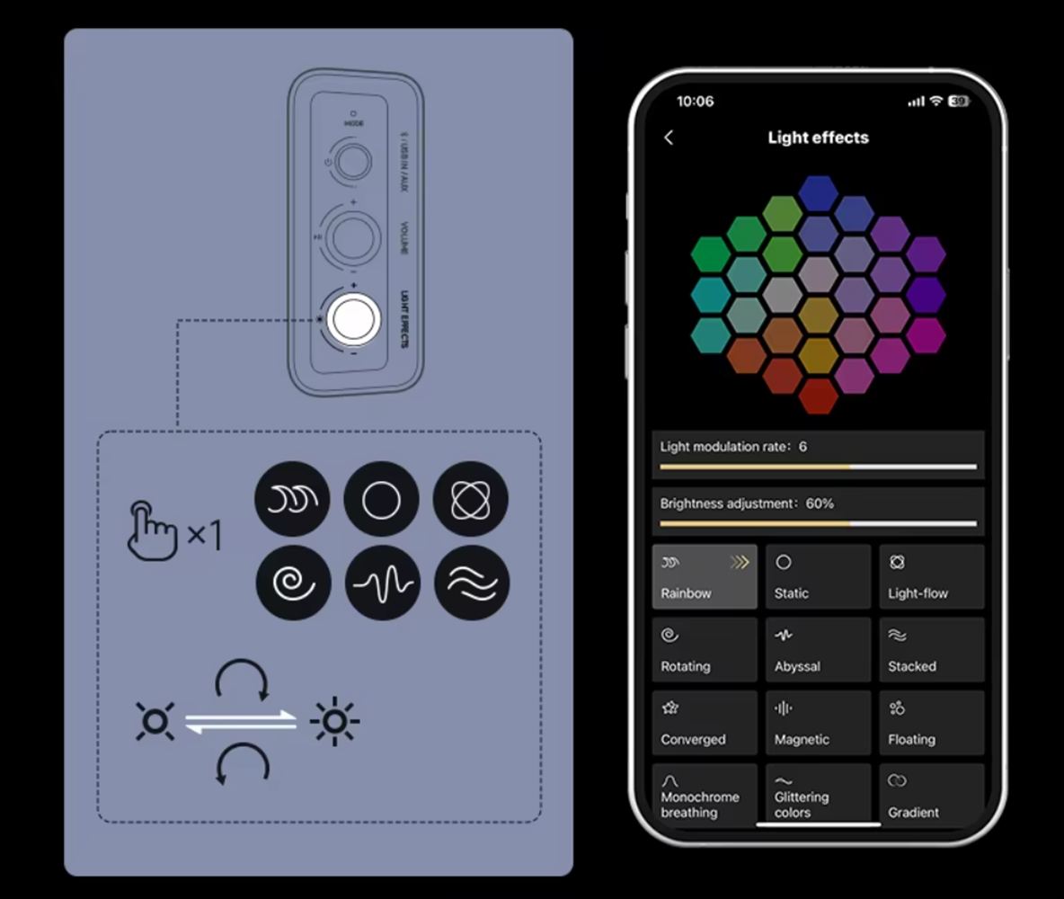 EDIFIER QR30 RGB hangfal