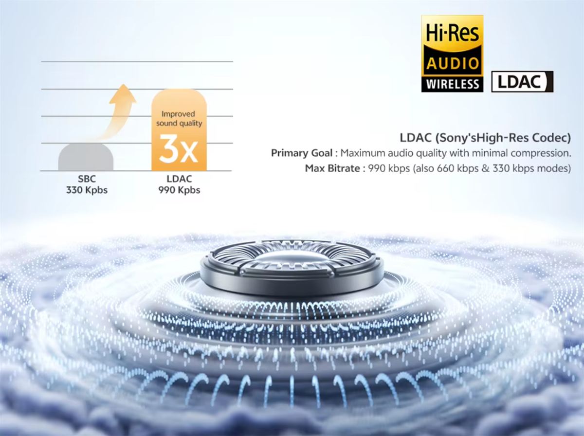 QCY HT21 LDAC