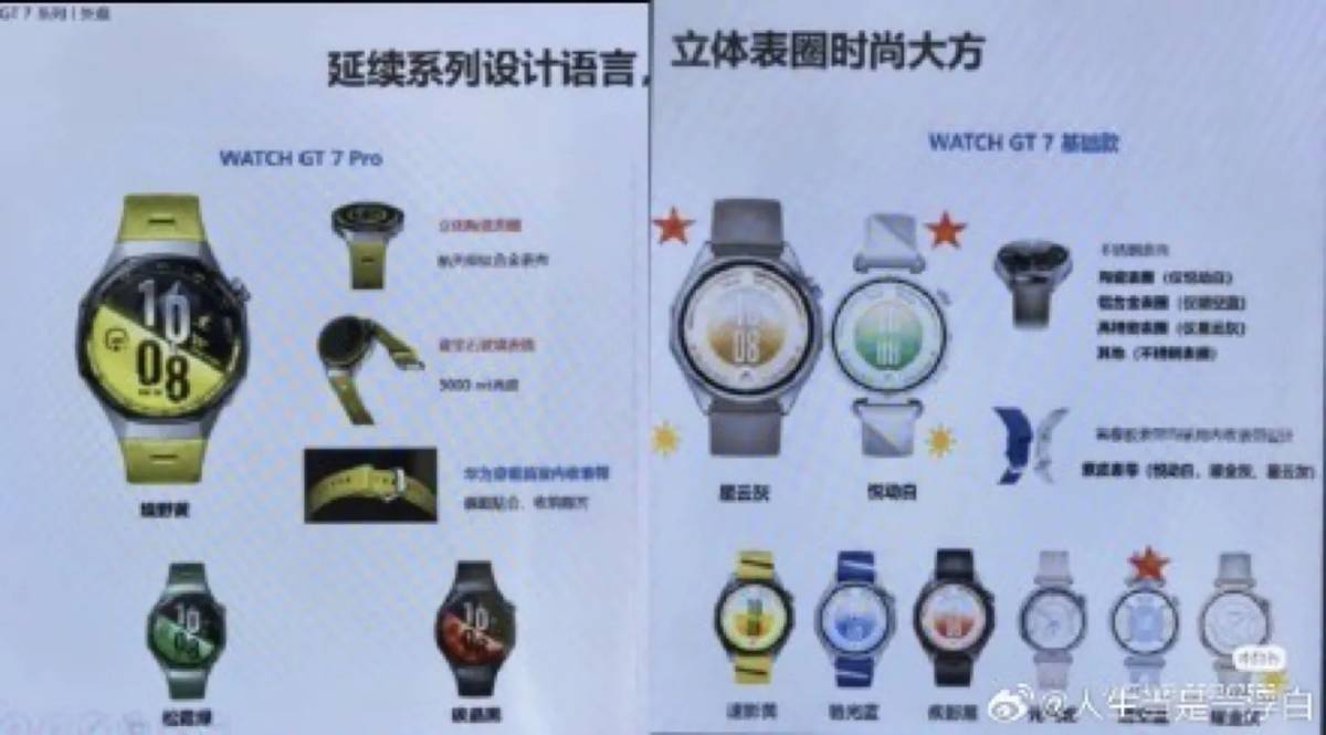 Huawei Watch GT 7 változatok kiszivárgott képen