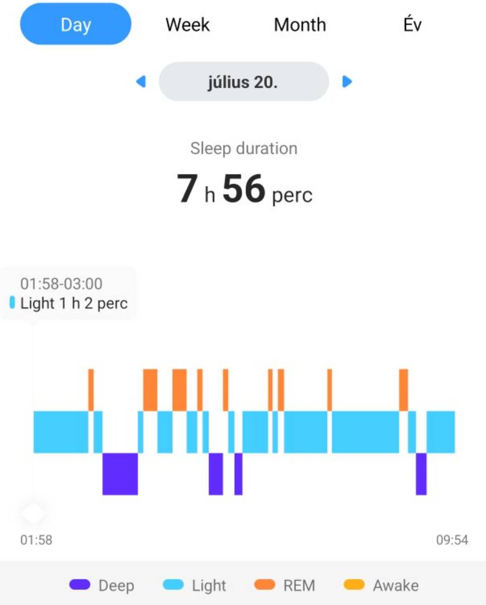 realme Watch 5 alvás