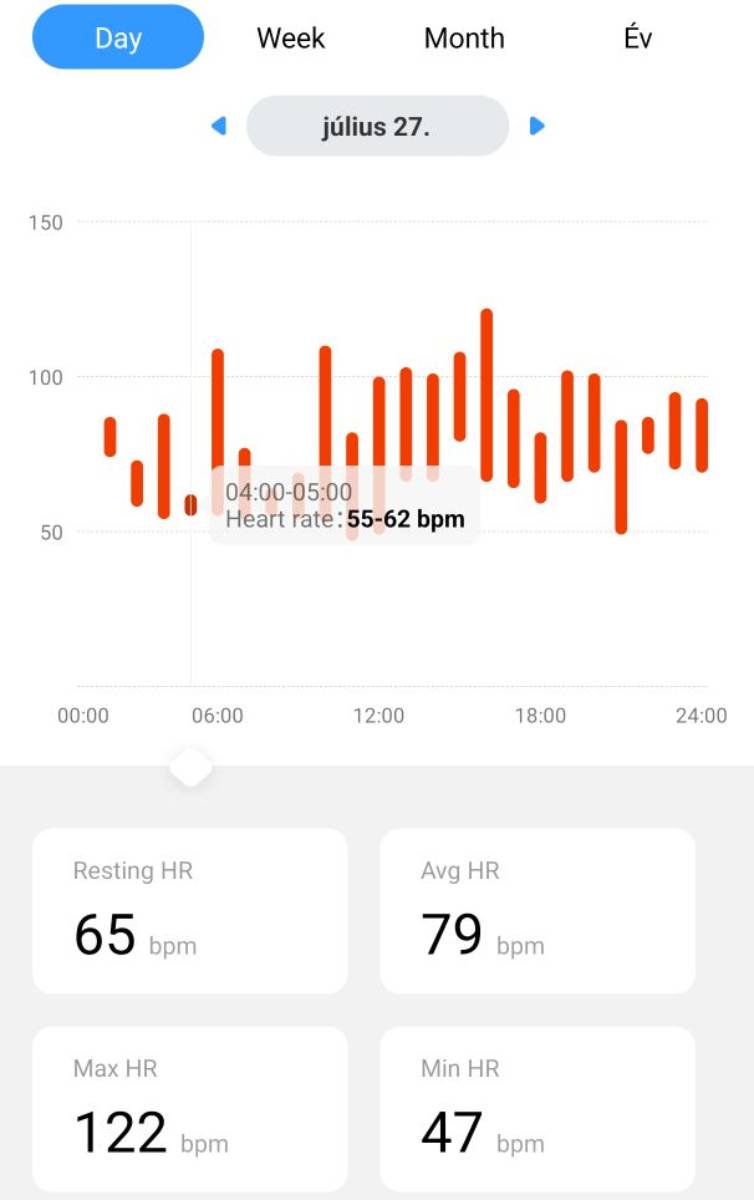 realme Watch 5 pulzus