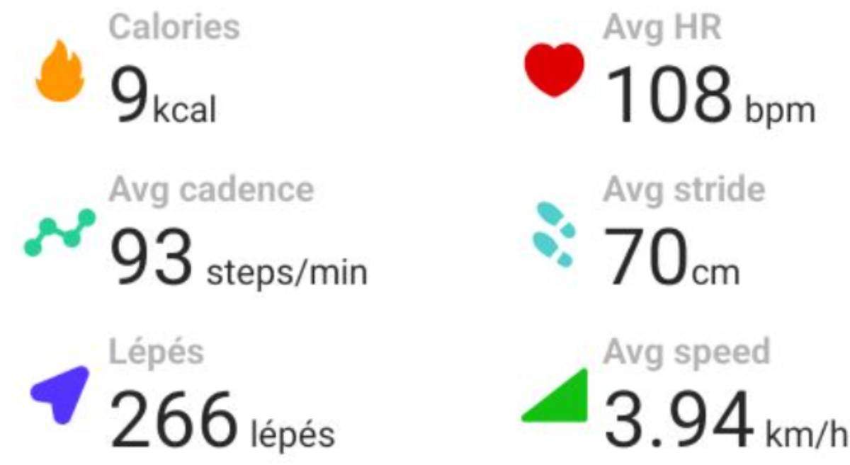 realme Watch 5 sport adatok