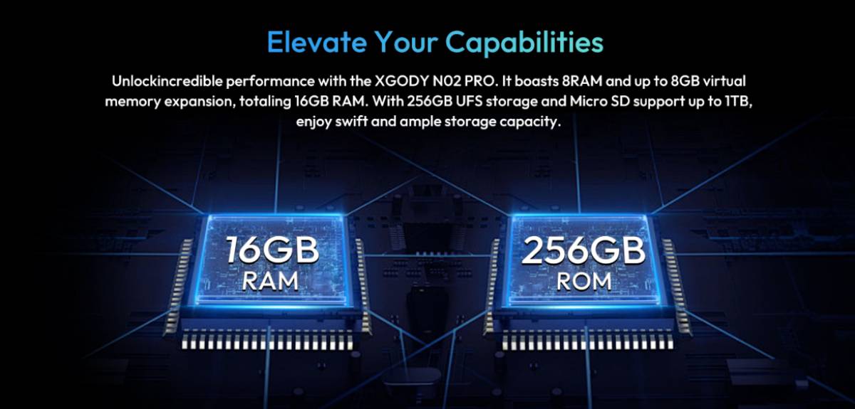 Ultraolcsó 8 GB RAM tablet