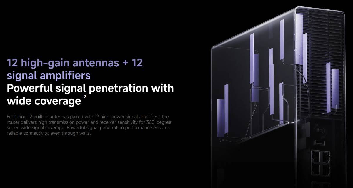 Xiaomi Router BE19000 Pro rejtett antennák
